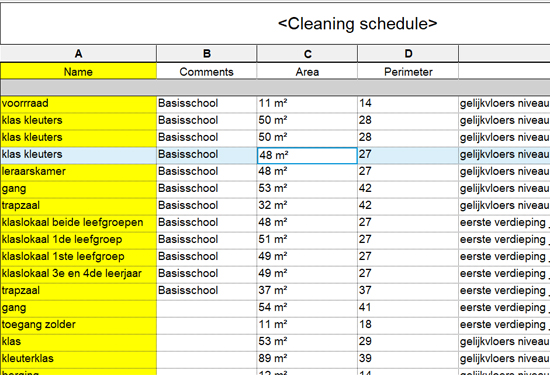 Tabel met planning van schoonmaak van een school